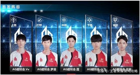 这一纪录的