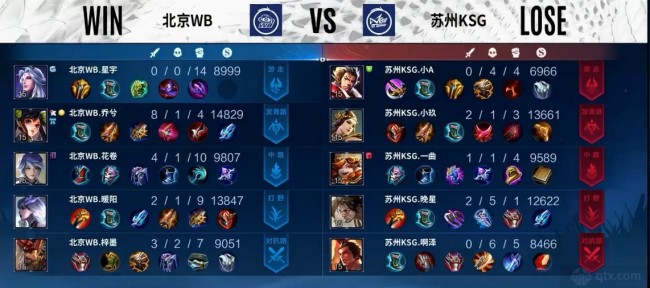 她打破困境 她打破困境